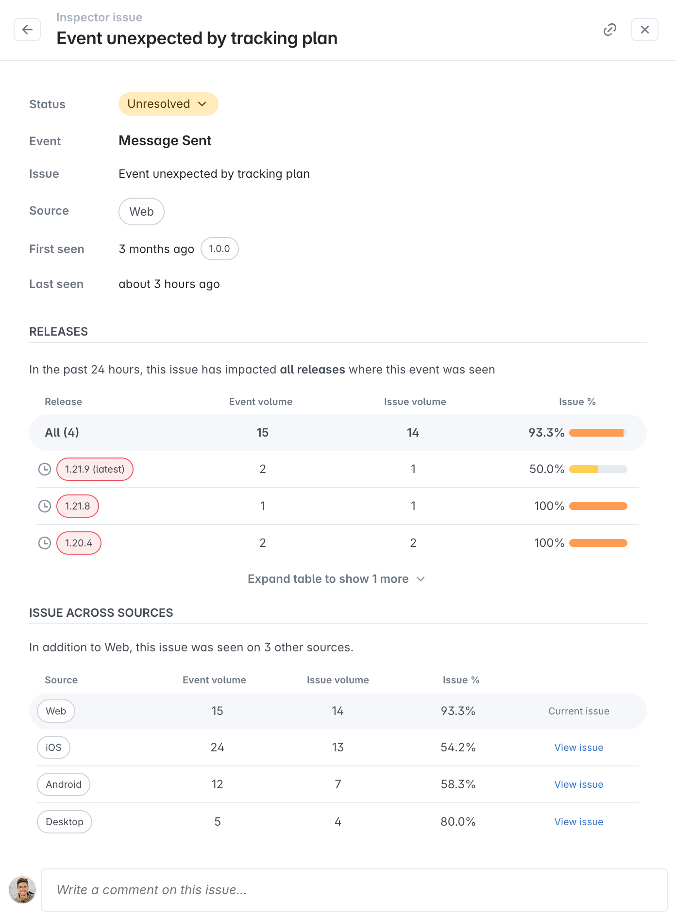 Image shows example issue details for an unexpected property.